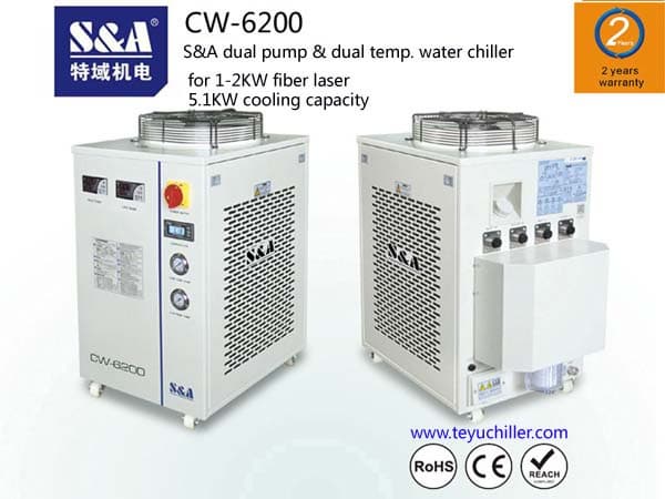S_A dual temperature and dual control chiller for co2 slab